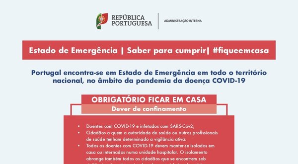 Cartaz informativo sobre o Estado de Emergência em Portugal devido à COVID-19.
