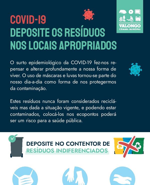 Cartaz informativo sobre o descarte de resíduos da COVID-19.