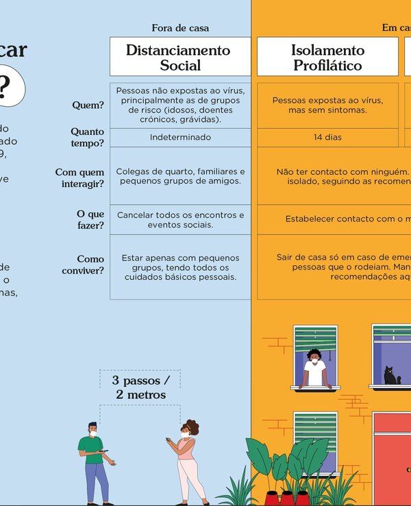 comoficaremcasa_portugues_1