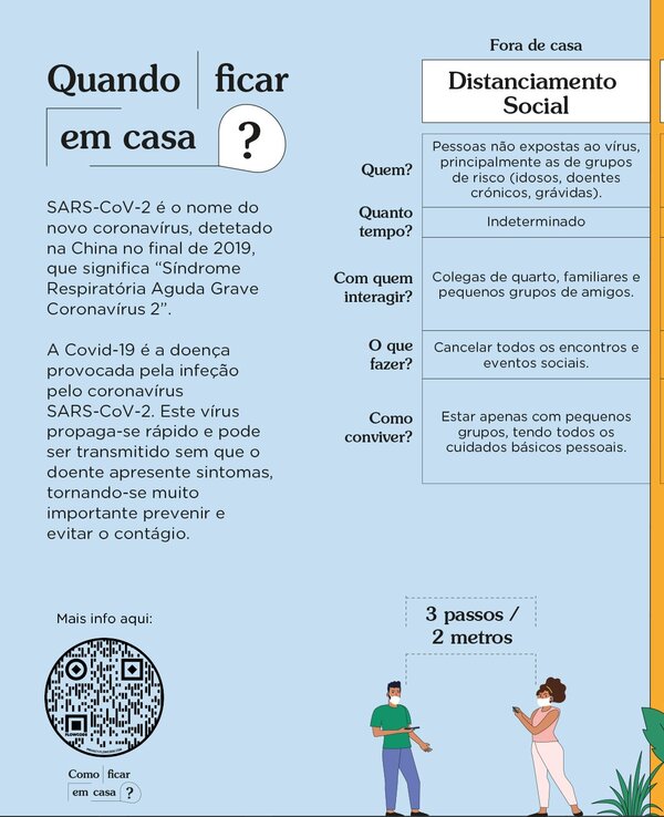 Infográfico sobre quando ficar em casa devido ao coronavírus, com orientações.