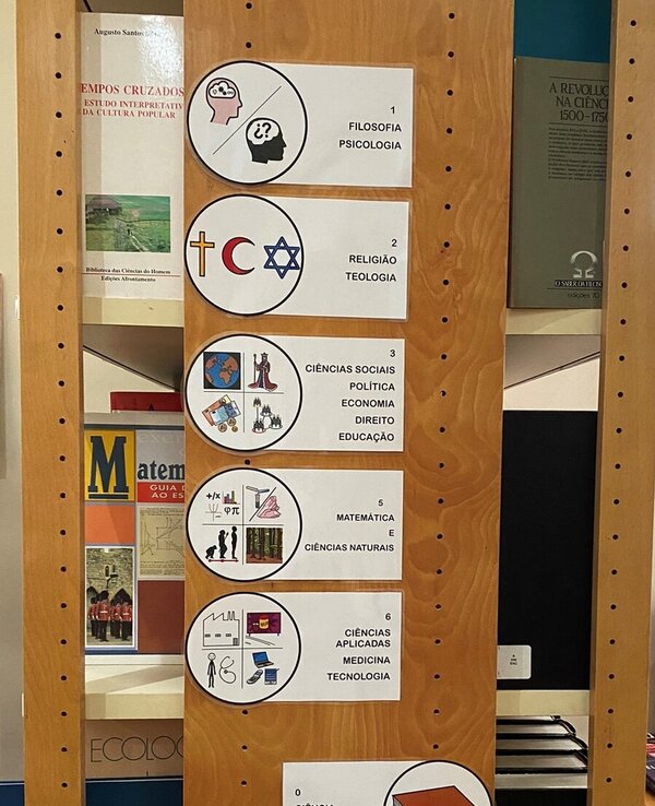 Painel de categorização de livros com várias disciplinas académicas.