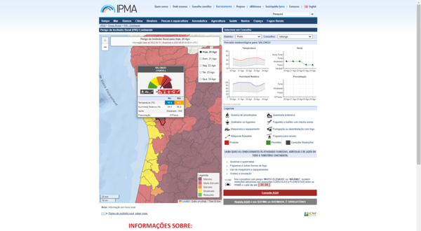 Página do IPMA com mapa de previsões meteorológicas e dados climáticos.