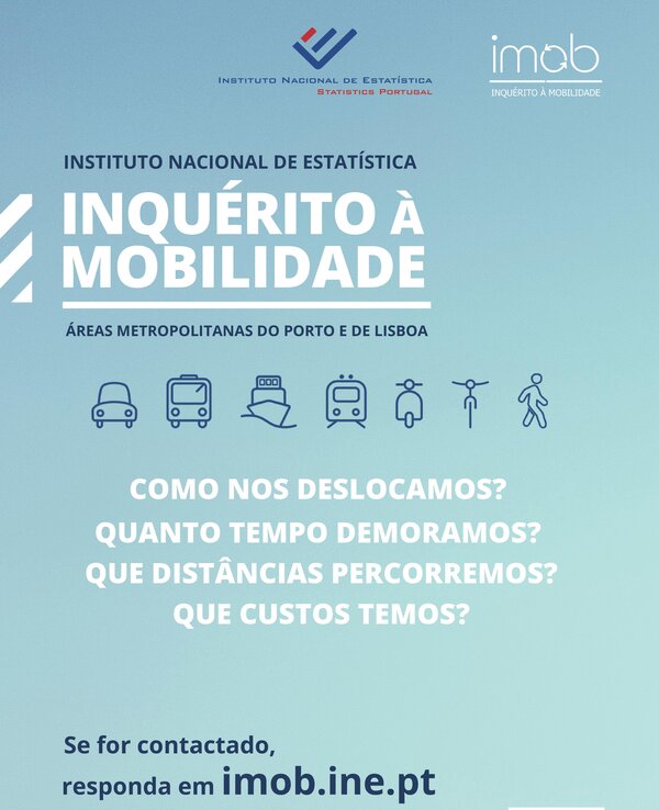 Cartaz do Inquérito à Mobilidade do INE sobre deslocações em Lisboa e Porto.