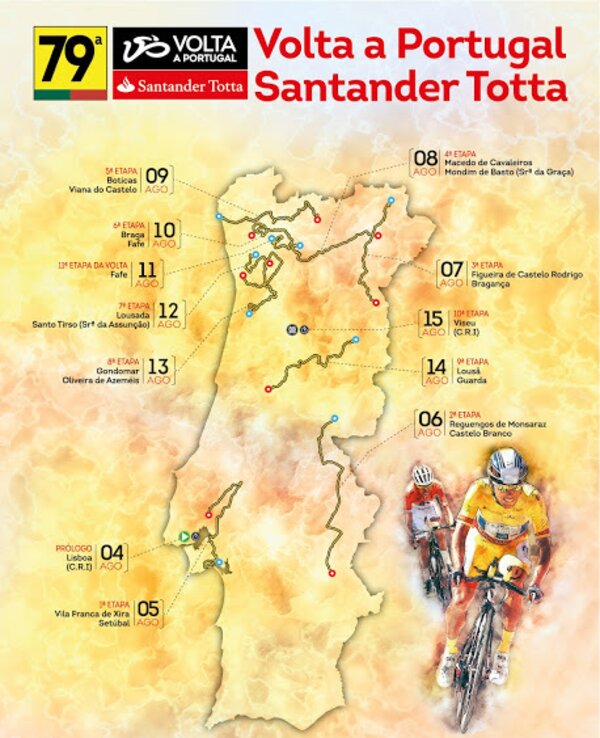Mapa da 79ª Volta a Portugal com etapas e locais destacados.
