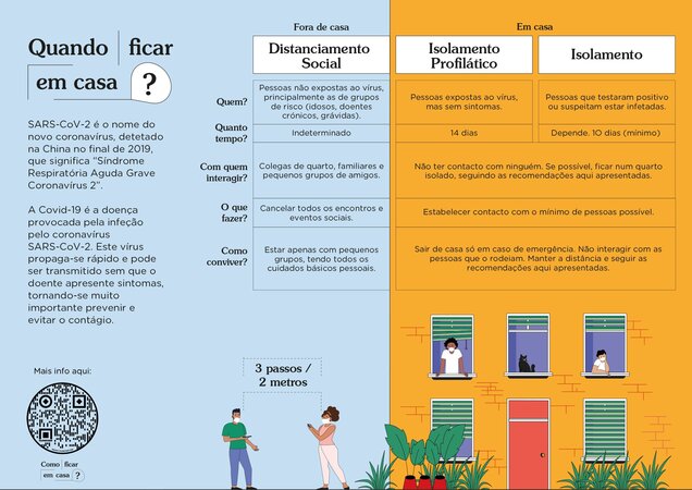 Manual "Como ficar em casa"