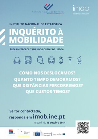 Inquérito à Mobilidade na Área Metropolitana